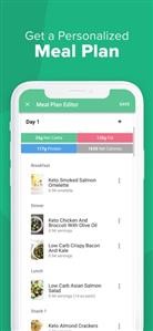 Keto Vegetarian Weekly Meal Plan